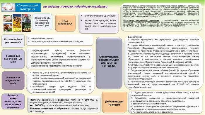 социальный контракт