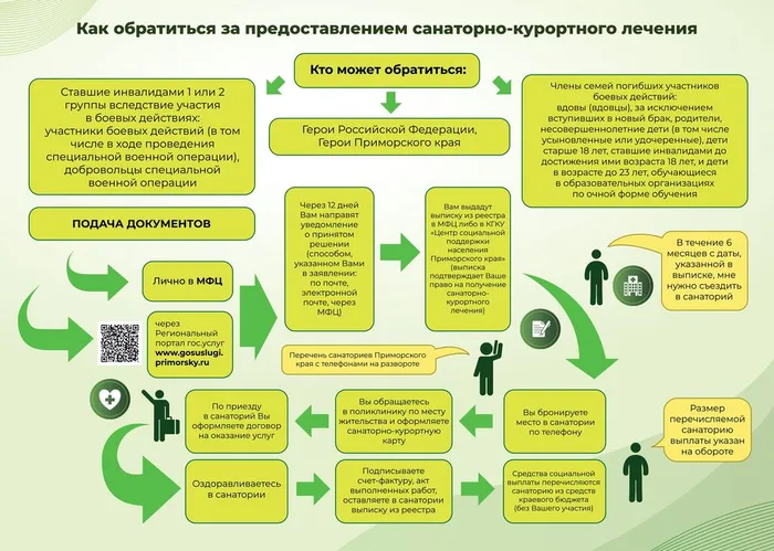 Санкур А4 буклет сложенный кривые1