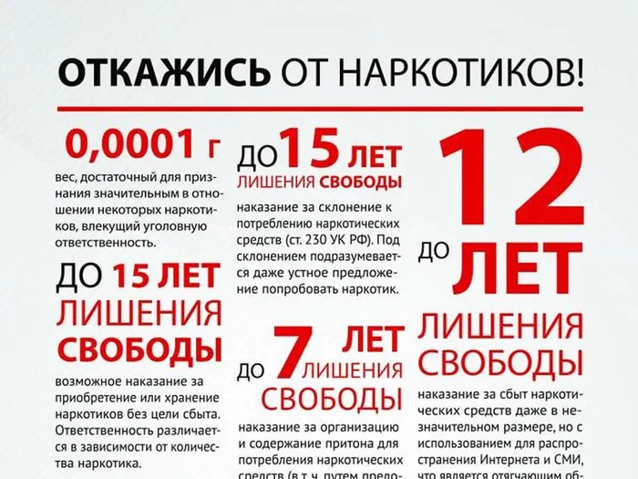 Отказ от наркотиков