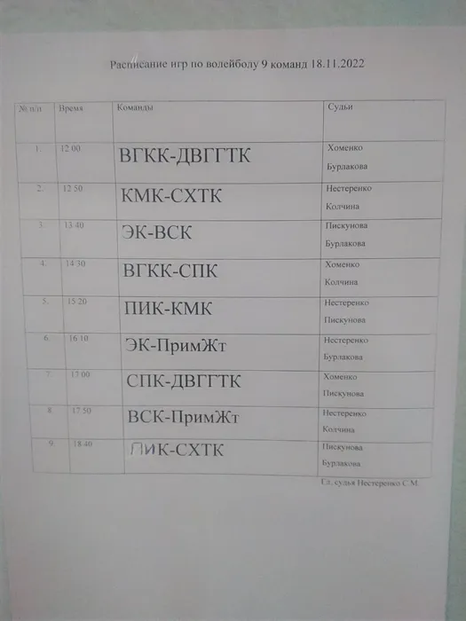 Краевые соревнования по волейболу  среди  студентов (юноши)