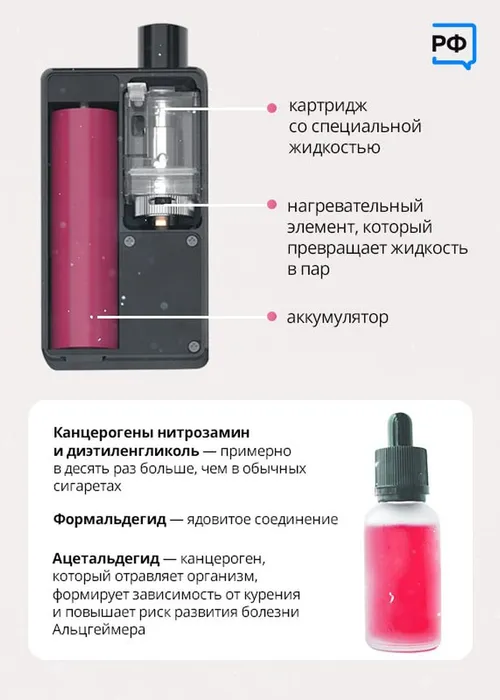 Присоединяйтесь к проекту «Давай бросать»